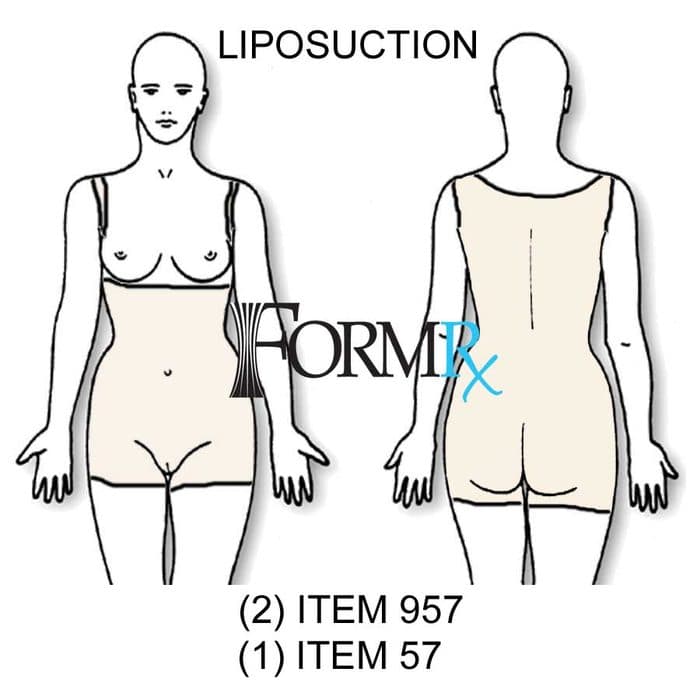 Line drawing showing liposuction compression coverage