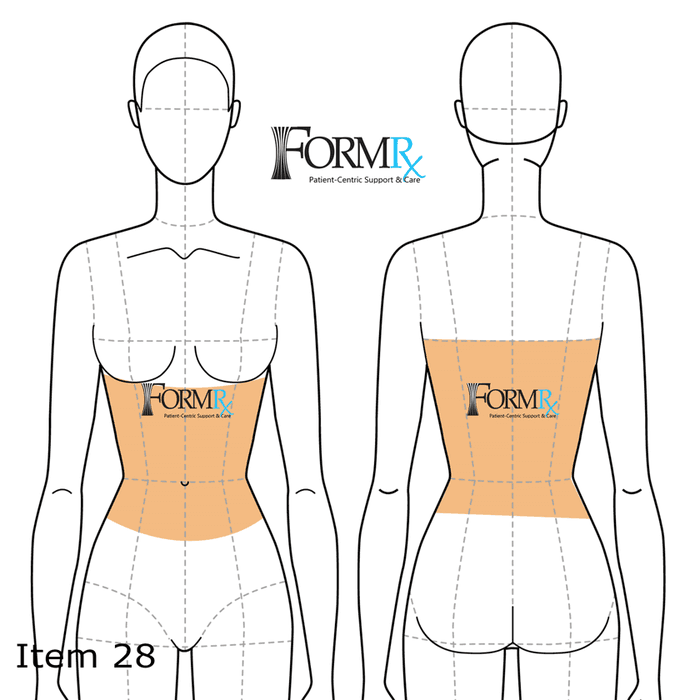 Fitting diagram showing girdle compression coverage, front and back